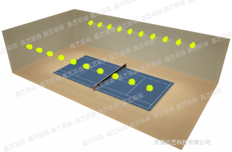 网球馆照明